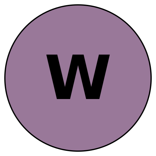 Wanderwise